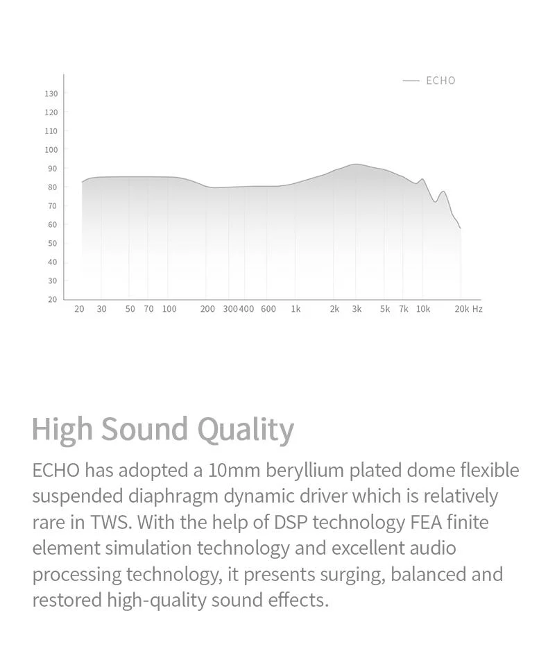 Tanchjim Echo TWS Bluetooth 5.2 IEM - Image 12