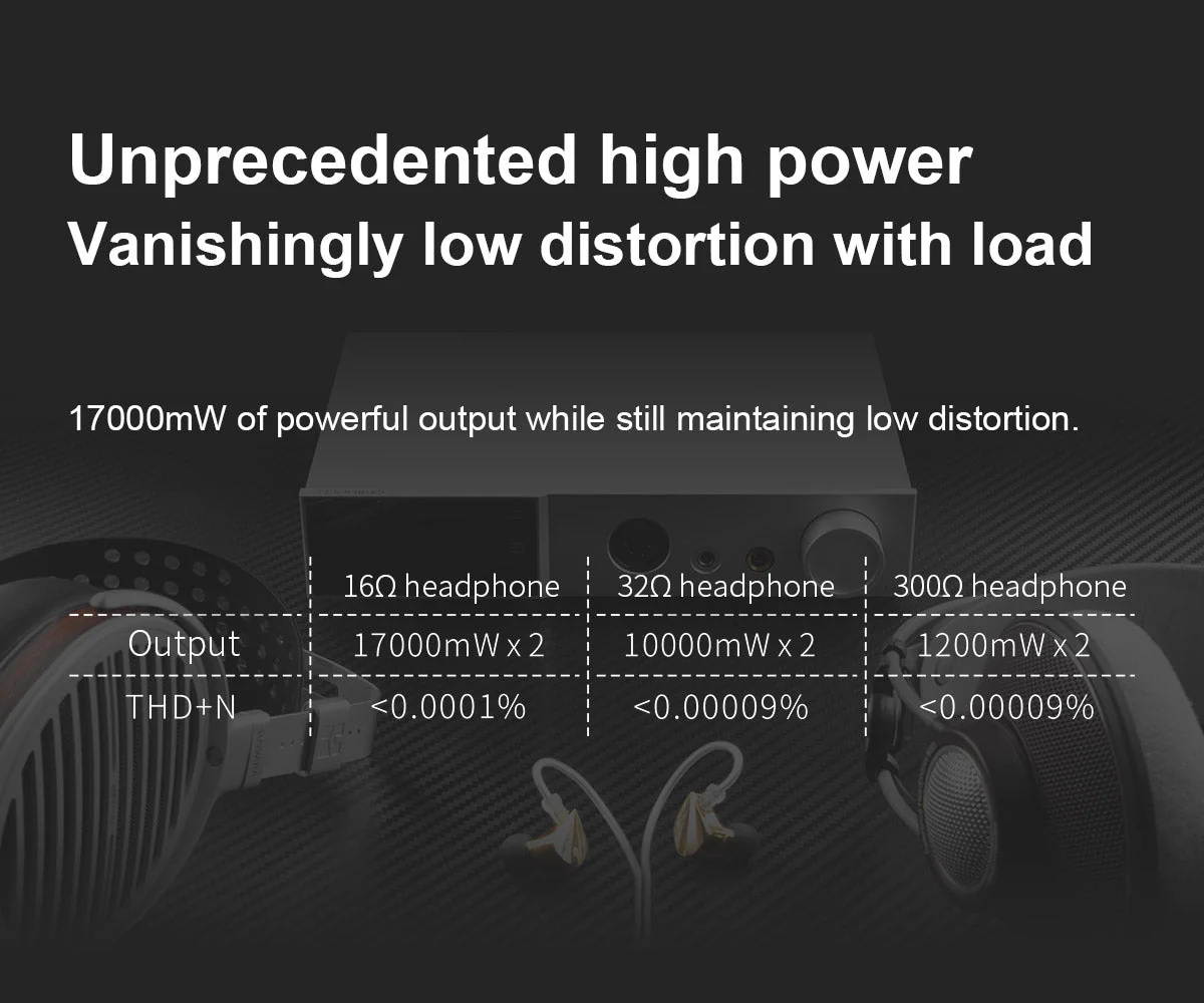 TOPPING A70 Pro Fully Balanced Headphone Amplifier - Image 16