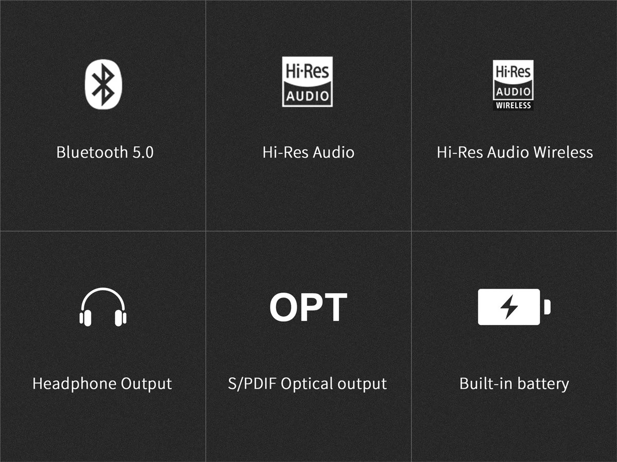 Topping BC3 Wireless Bluetooth Decoder/DAC/Amp - Image 3
