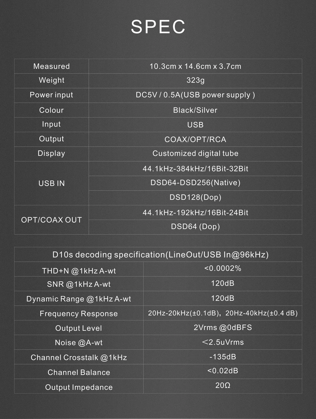 TOPPING D10s DAC (Digital-to-Analog Converter) - Image 21