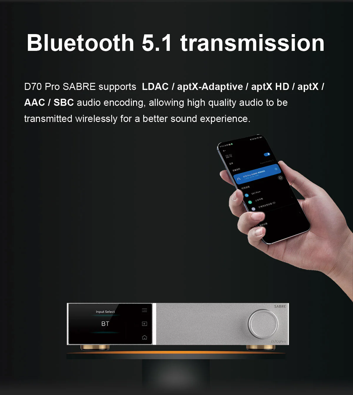 TOPPING D70 Pro SABRE DAC (Digital-to-Analog Converter) - Image 10