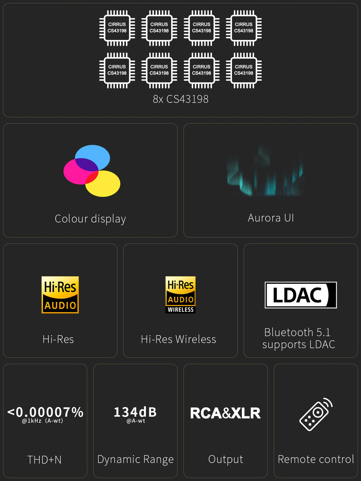 TOPPING D70 Pro OCTO HIFI Desktop DAC - Image 4