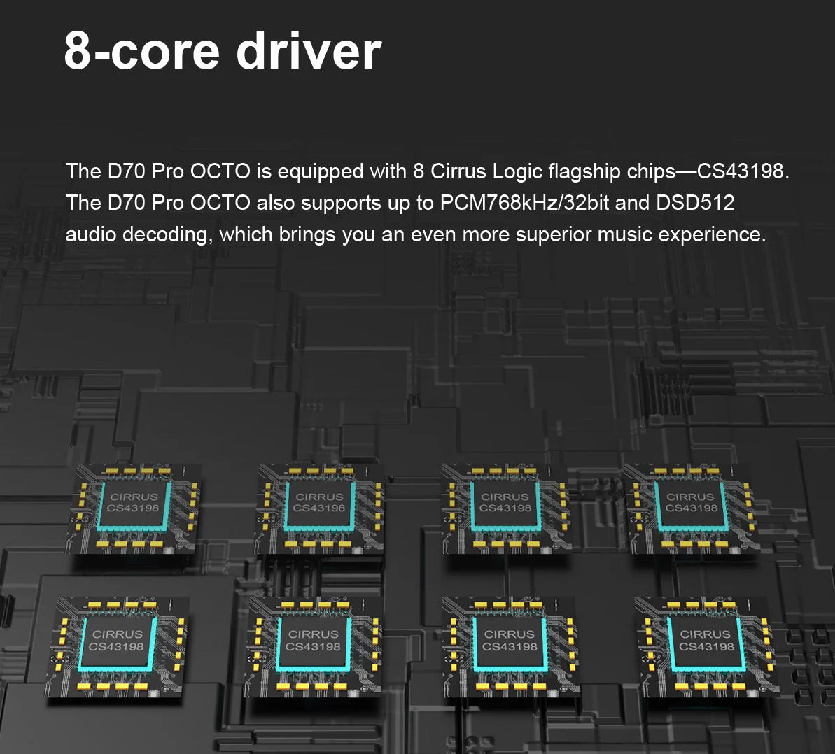 TOPPING D70 Pro OCTO HIFI Desktop DAC - Image 5