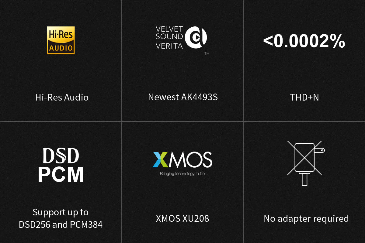 TOPPING DX1 DAC/Amp - Image 4