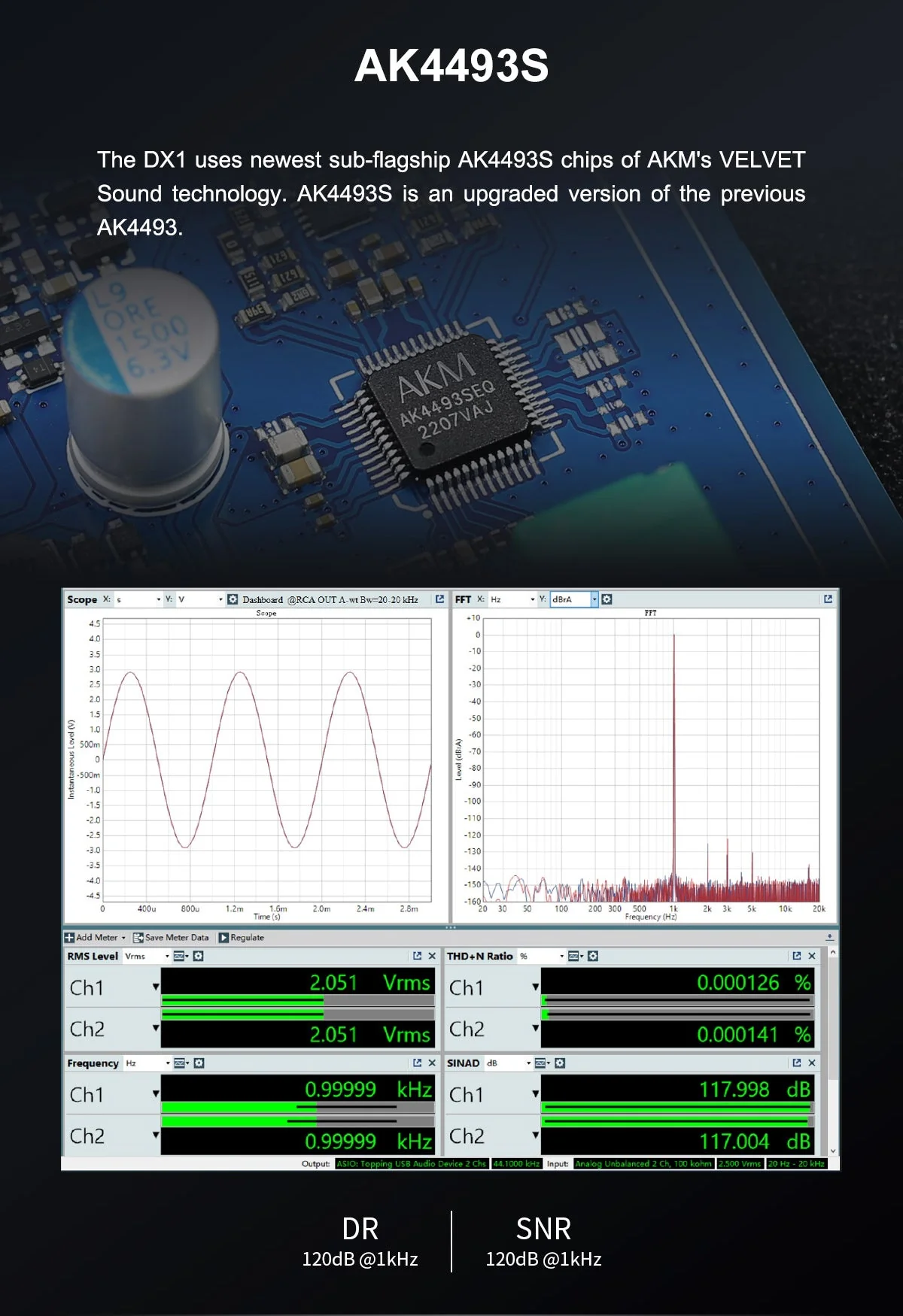 TOPPING DX1 DAC/Amp - Image 6