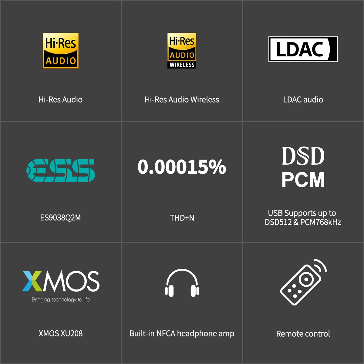TOPPING DX3 Pro+ Bluetooth DAC/Amp - Image 3