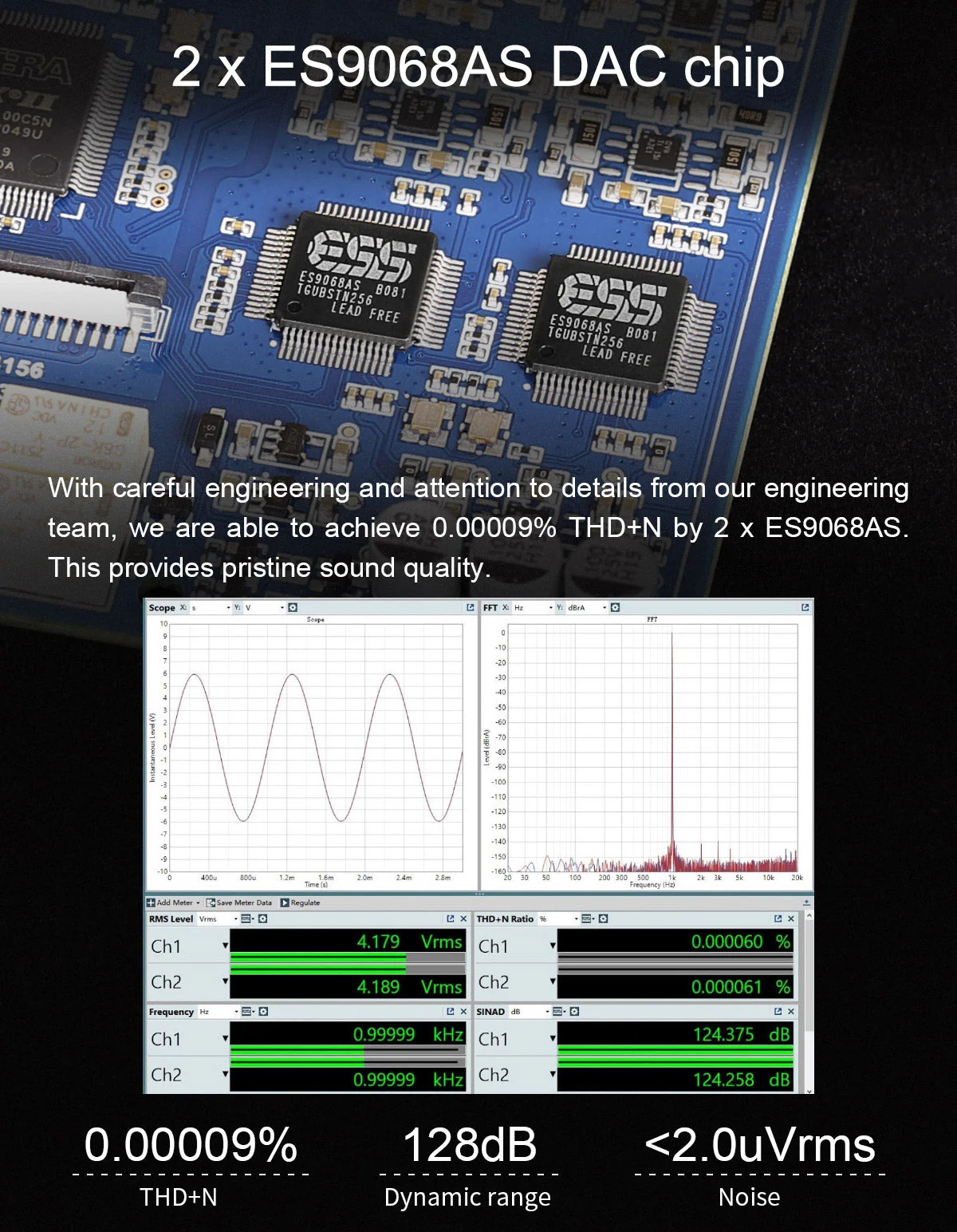 TOPPING DX5 Lite Desktop DAC/Amp - Image 6