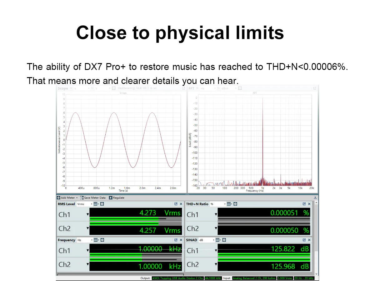 TOPPING DX7 Pro+ DAC/Amp - Image 6