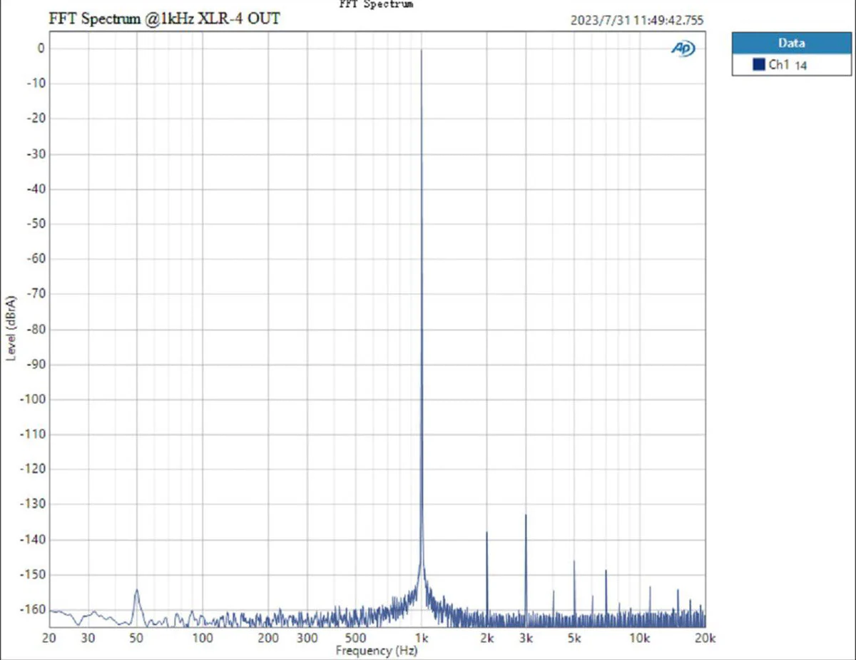 TOPPING DX9 DAC/Amp - Image 36