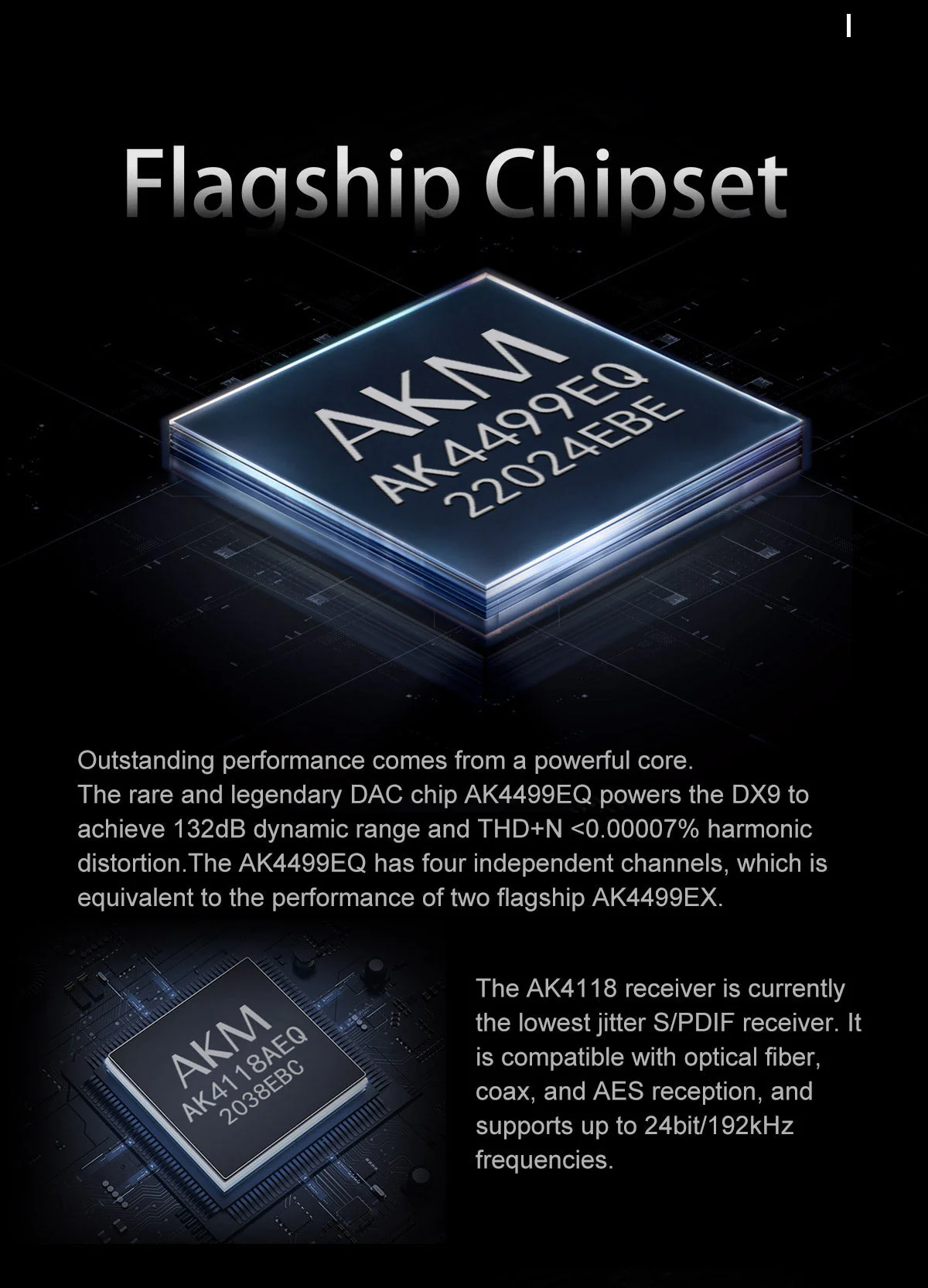 TOPPING DX9 DAC/Amp - Image 9