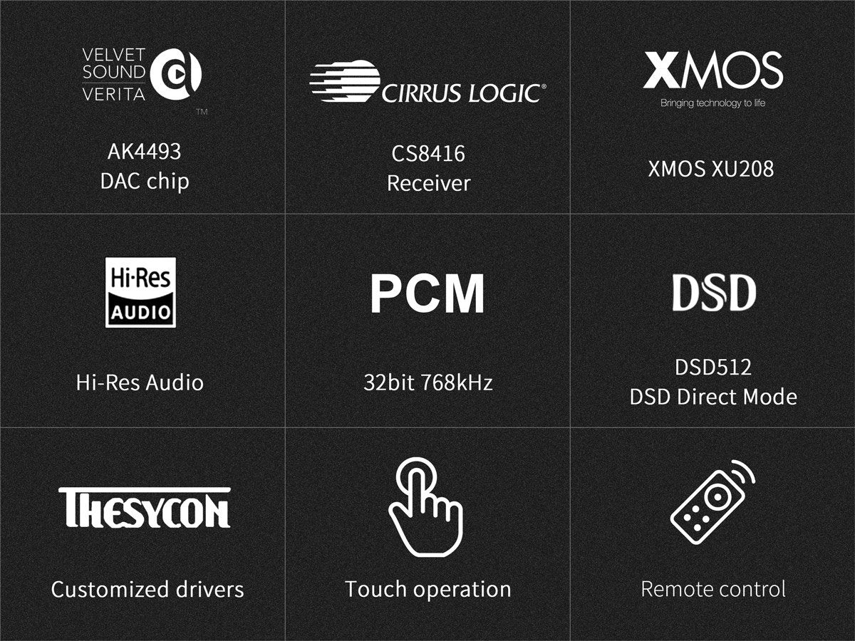 TOPPING E30 DAC (Digital-to-Analog-Converter) - Image 3