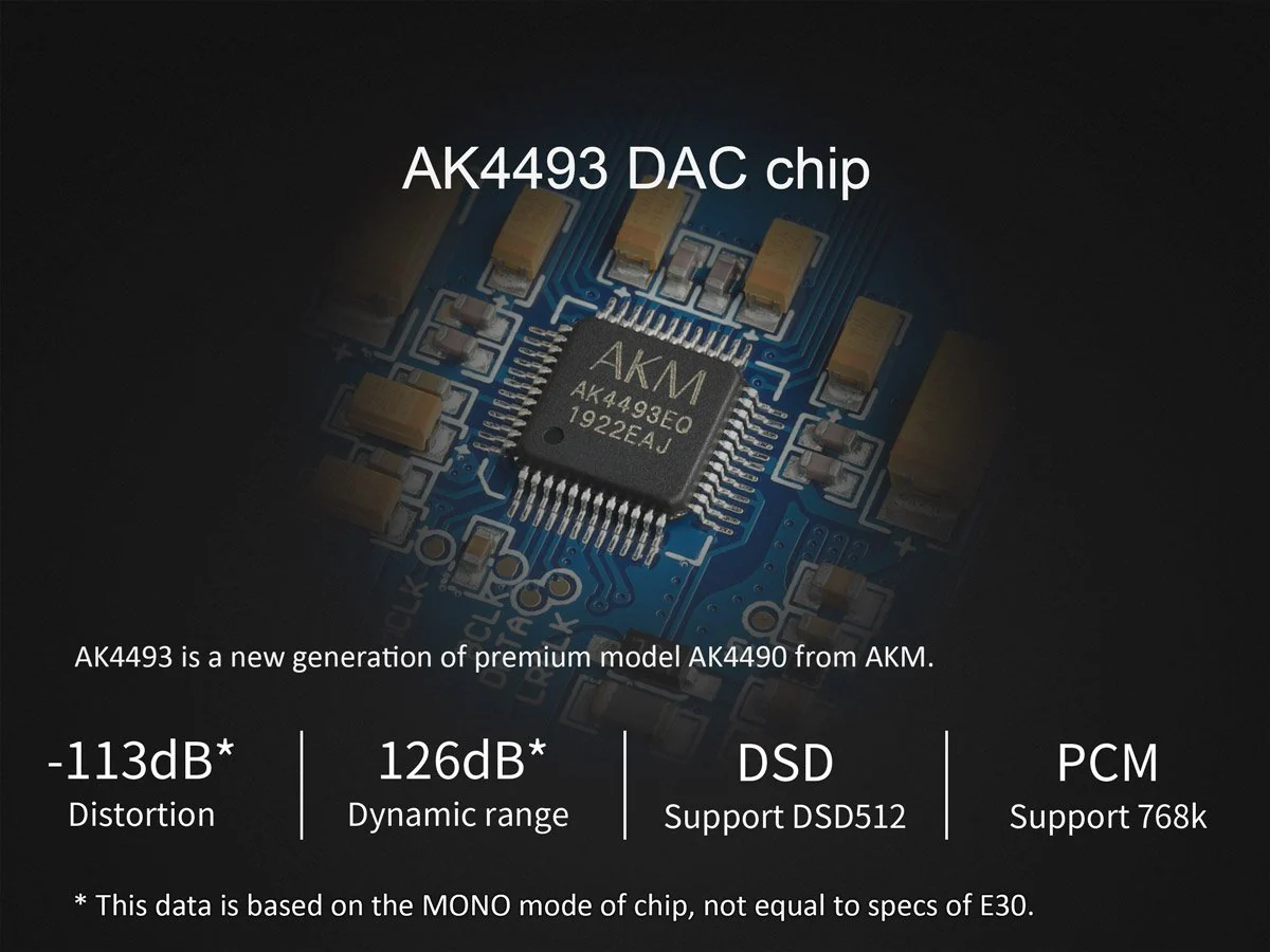 TOPPING E30 DAC (Digital-to-Analog-Converter) - Image 5