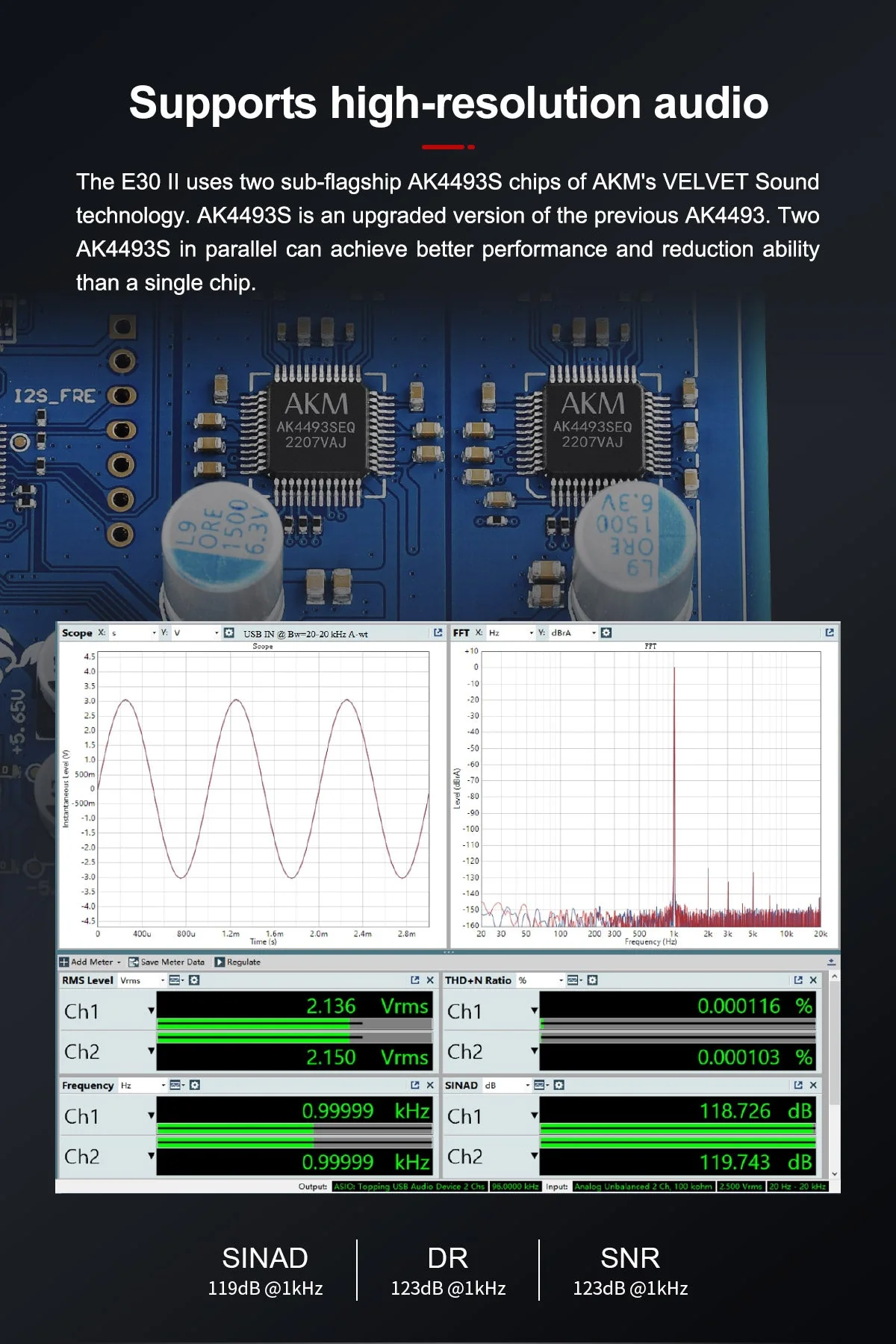 TOPPING E30 II DAC (Digital-to-Analog-Converter) - Image 6