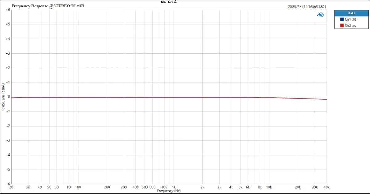 TOPPING LA90 Discrete NFCA Power Amplifier / LA90 Power Amplifier - Image 24