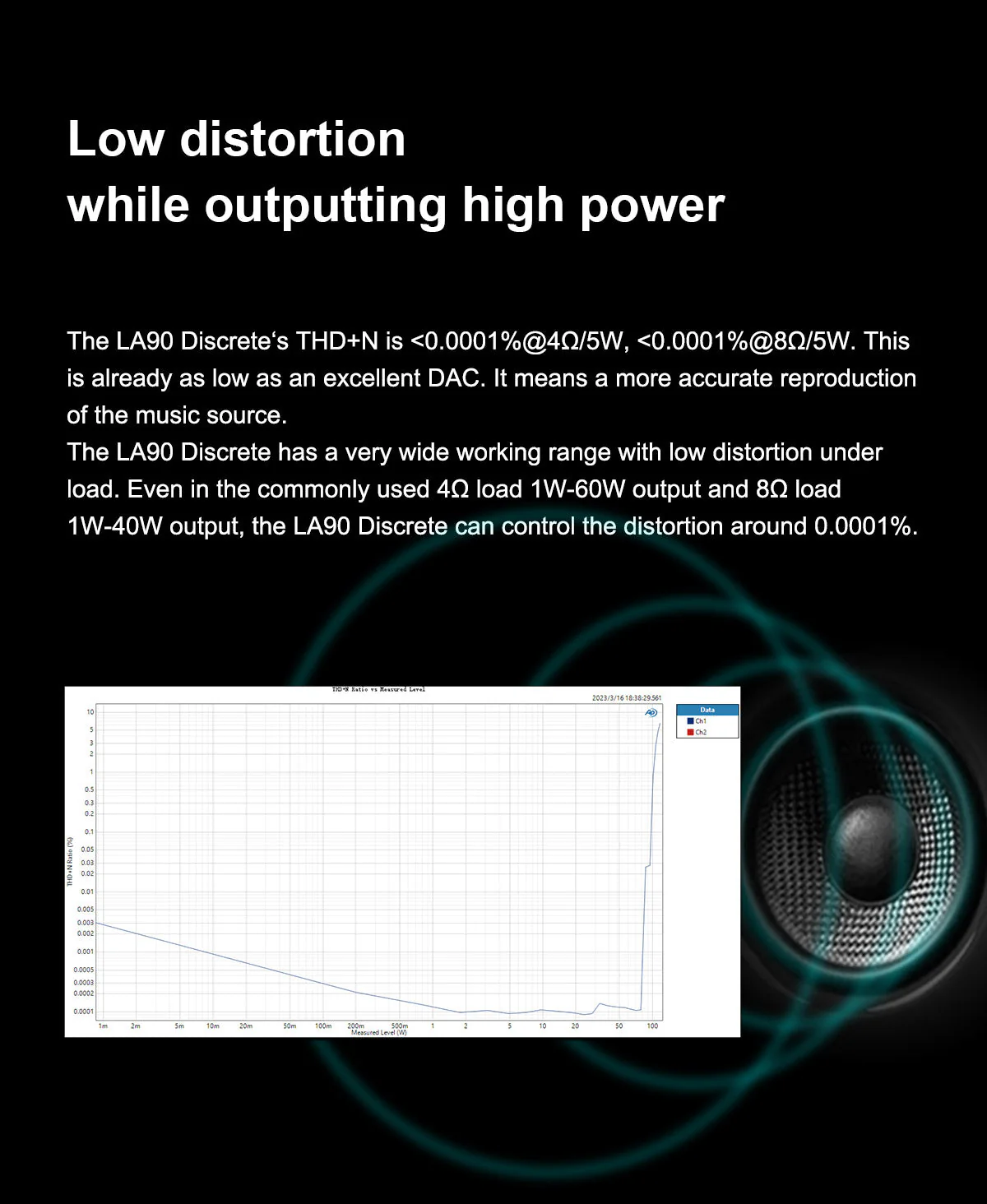 TOPPING LA90 Discrete NFCA Power Amplifier / LA90 Power Amplifier - Image 7