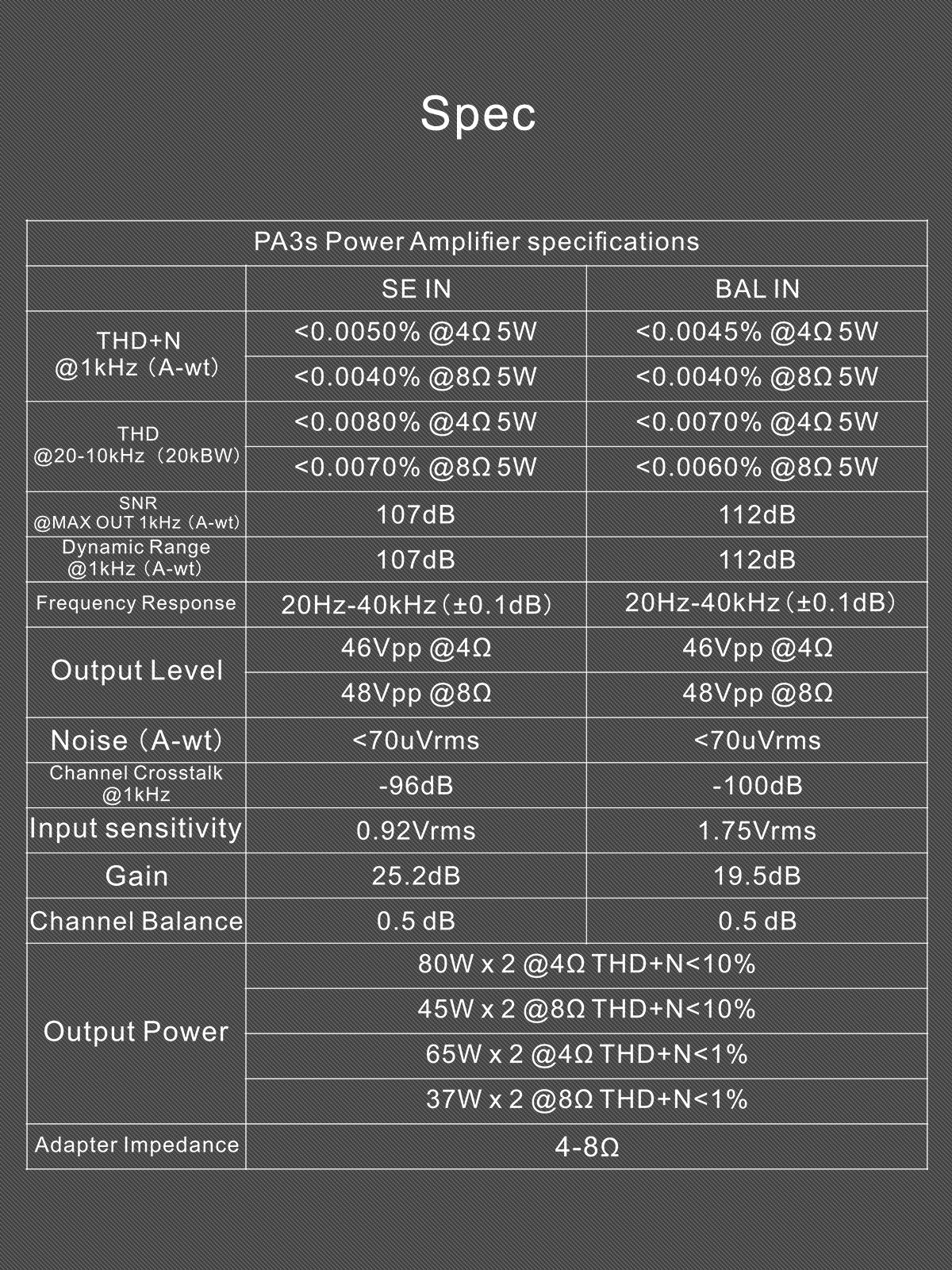 TOPPING PA3s Fully Balanced Class D Amplifier - Image 11