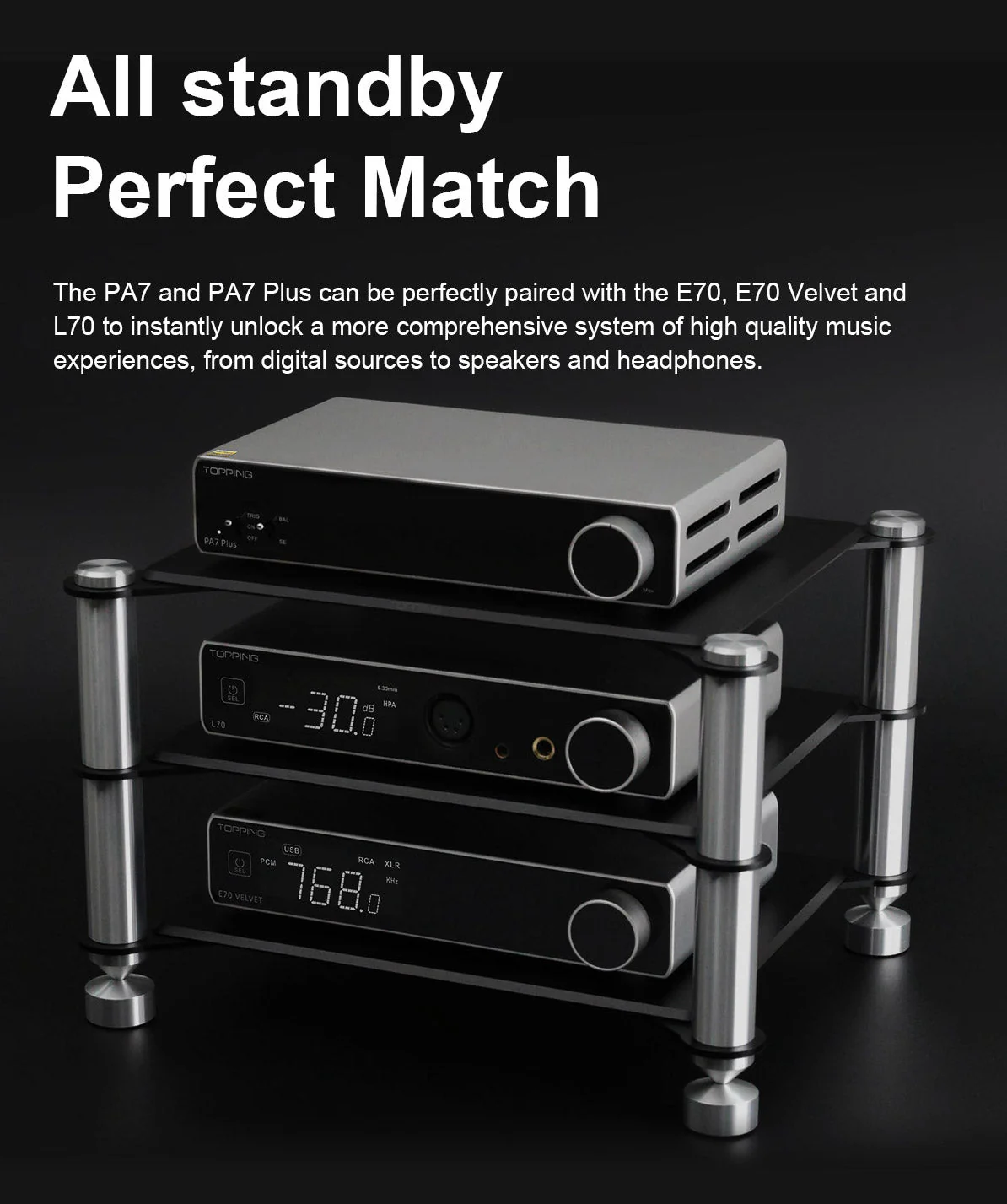 TOPPING PA7 / PA7 Plus Power Amplifier - Image 11