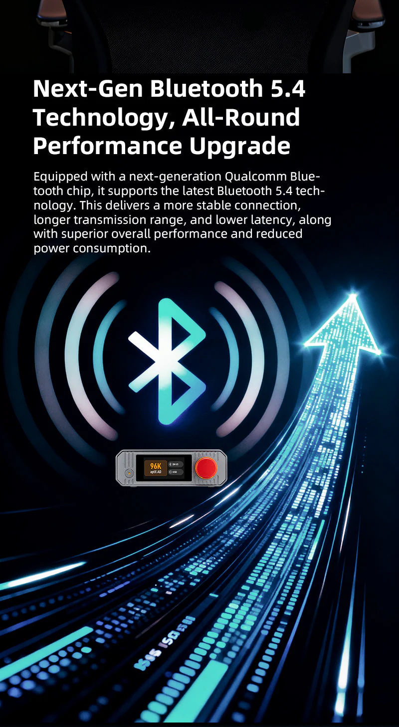 xDuoo MX-02 HD Bluetooth Audio Transmitter - Image 12