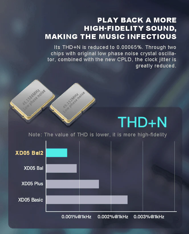 xDuoo XD05 BAL2 Portable HiFi Balanced DAC and Headphone Amplifier - Image 4