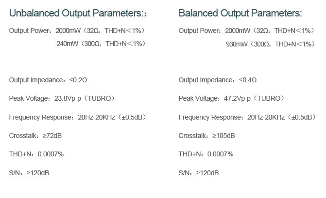 xDuoo XD05 Pro (XD05Pro) Hard Nucleus Modular DAC/Amp - Image 26