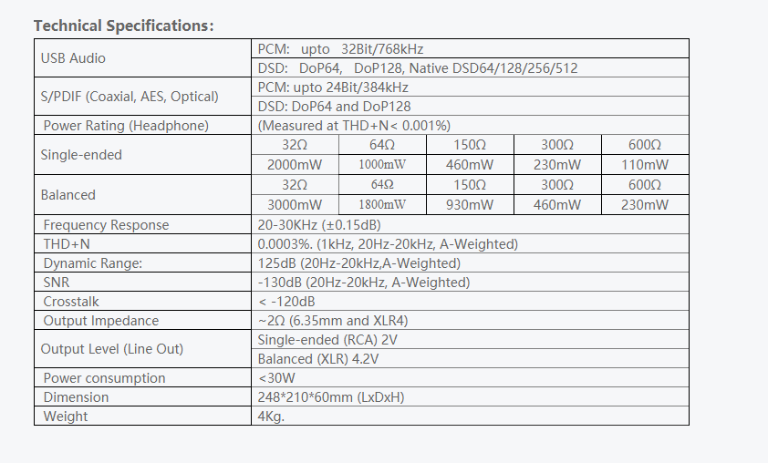 Yulong DA10 DAC/Amp - Image 9